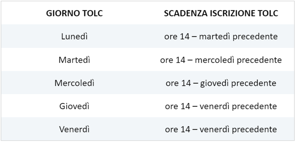 tabella2.png